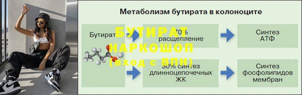 mdma Верея